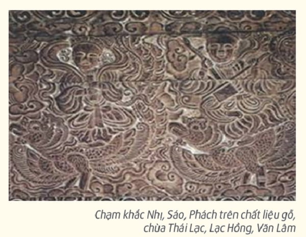 Tap chi nghien cuu phat hoc so thang 7.2019 Can trinh Unesco dua am nhac phat giao vao di san van hoa phi vat the 5