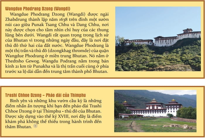Tap chi nghien cuu phat hoc So thang 1.2021 Mot so thanh tich Phat giao Bhutan 6