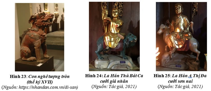 Bia Tap chi Nghien cuu Phat hoc dang bai Online Tuong La Han chua Vinh Trang 10