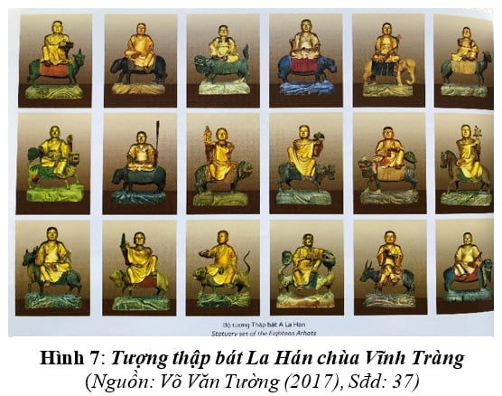 Bia Tap chi Nghien cuu Phat hoc dang bai Online Tuong La Han chua Vinh Trang 4
