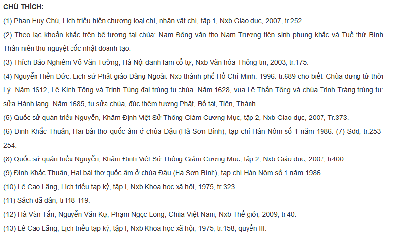 Tap chi Nghien cuu Phat hoc So thang 11.2023 Phat giao Dai Viet thoi vua Le chua Trinh 4