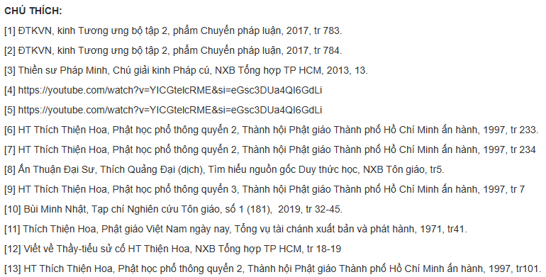 Tap chi Nghien cuu Phat hoc Hoa thuong Thien Hoa voi viec truyen ba Duy Thuc Hoc o Viet Nam 1